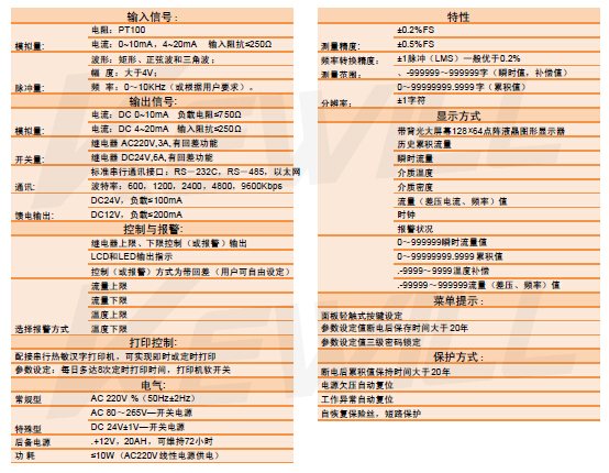 技術參數